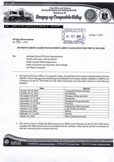 doors deped davao de oro|Division Directory .